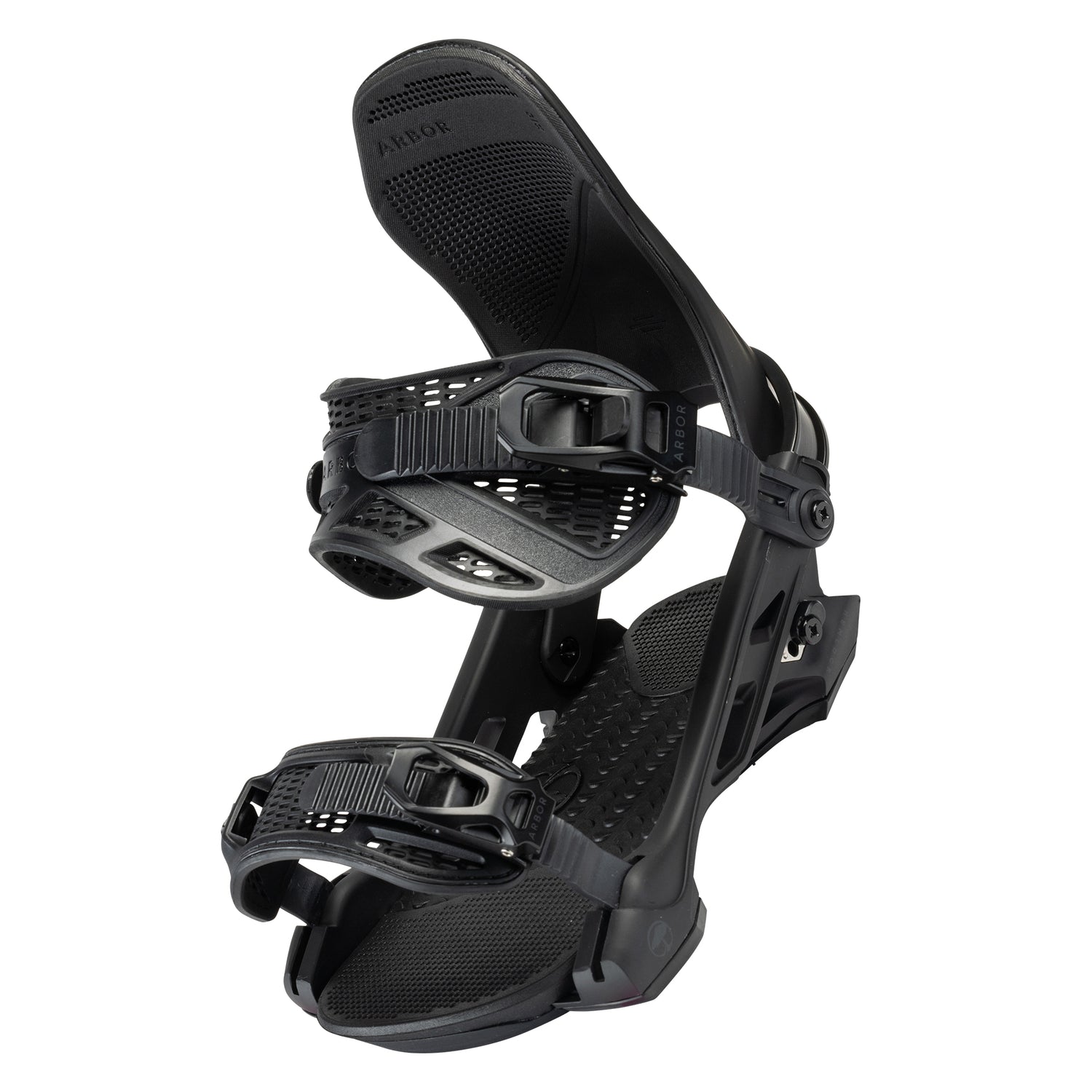 All Bindings