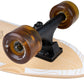 Sizzler Groundswell